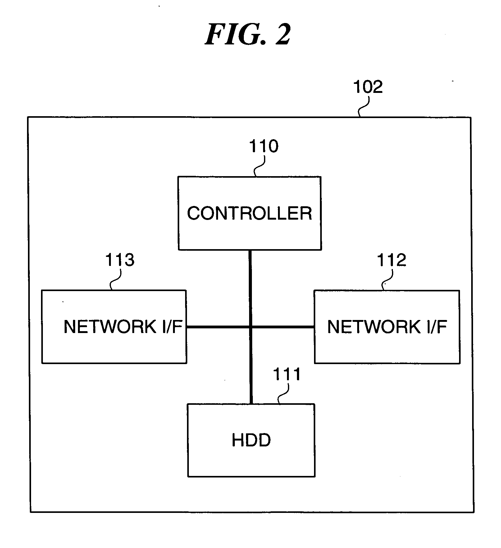 Data processing apparatus and access limitation setting method for the same, and image processing system and control method for the same