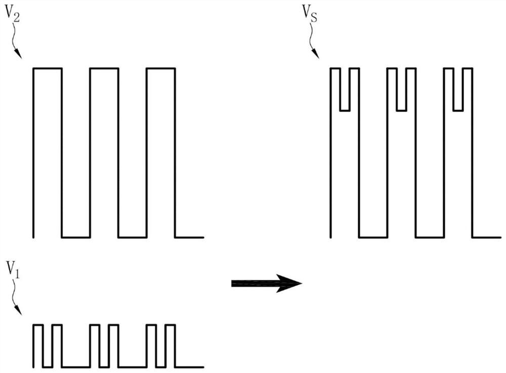 Multiple signal synchronous transmission system and multiple signal synchronous transmission method