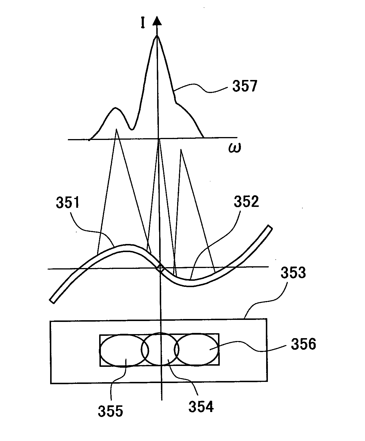 Vibrating mirror, optical scanner using vibrating mirror, and image reproducing and forming apparatus