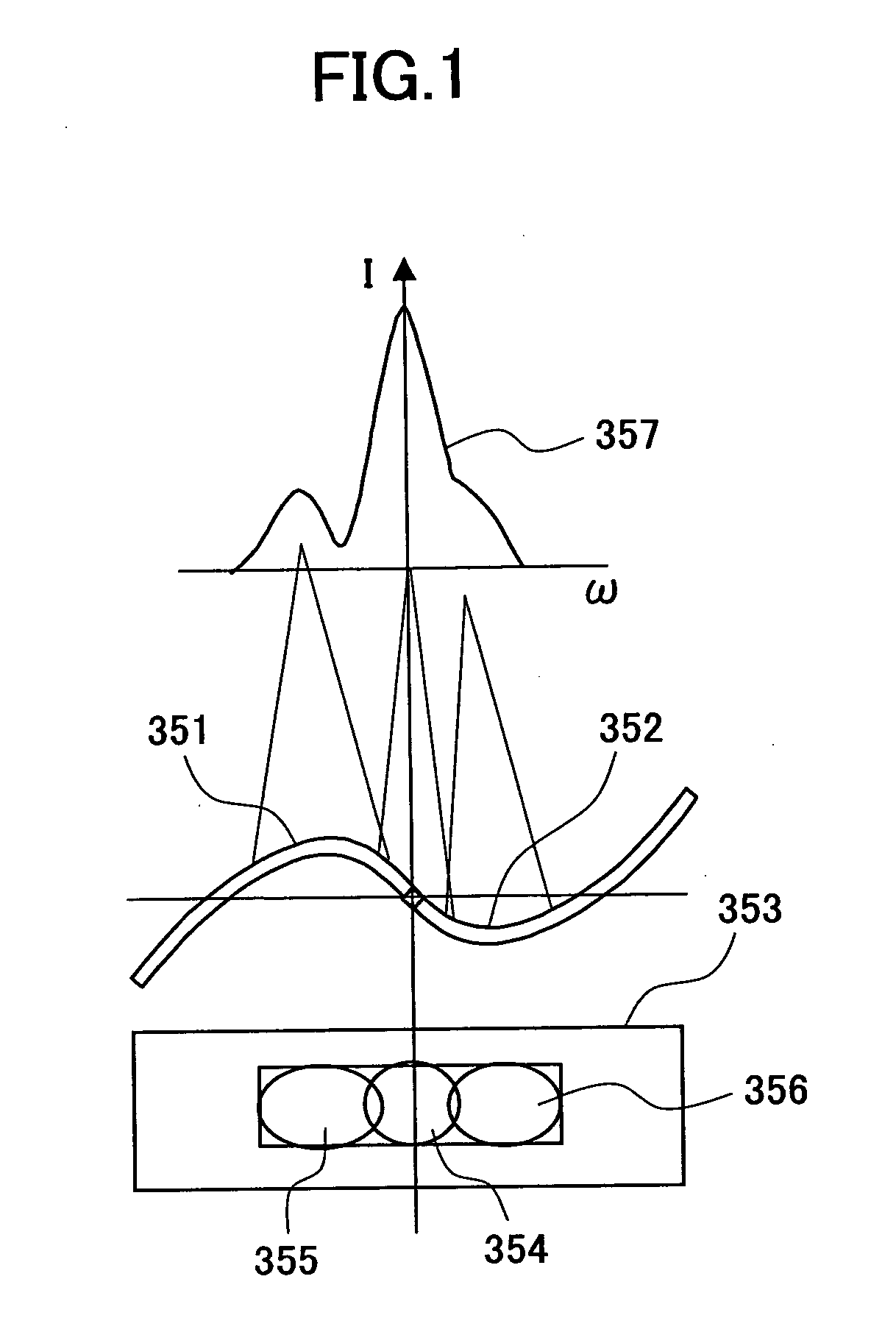 Vibrating mirror, optical scanner using vibrating mirror, and image reproducing and forming apparatus