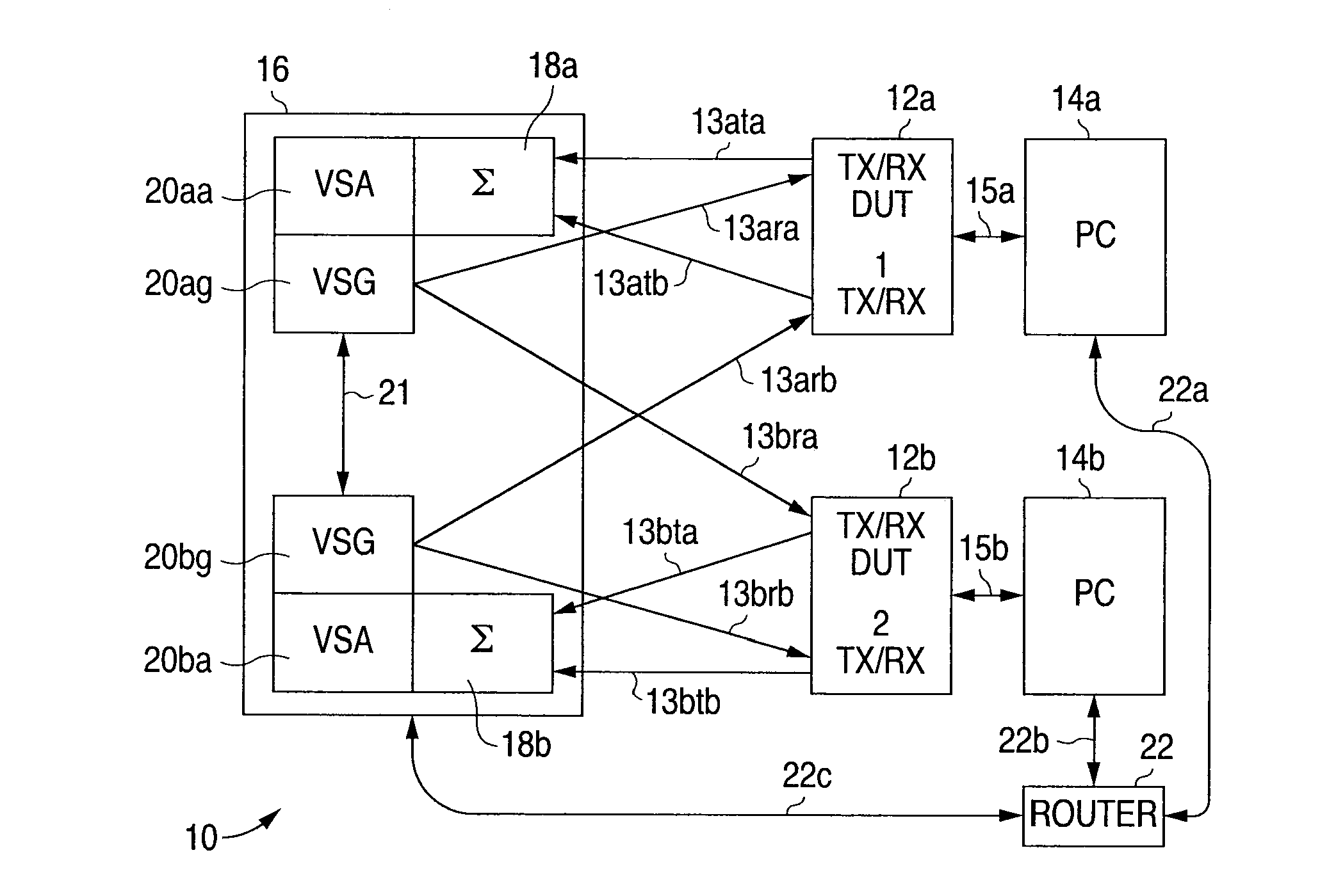 Digital communications test system for multiple input, multiple output (MIMO) systems