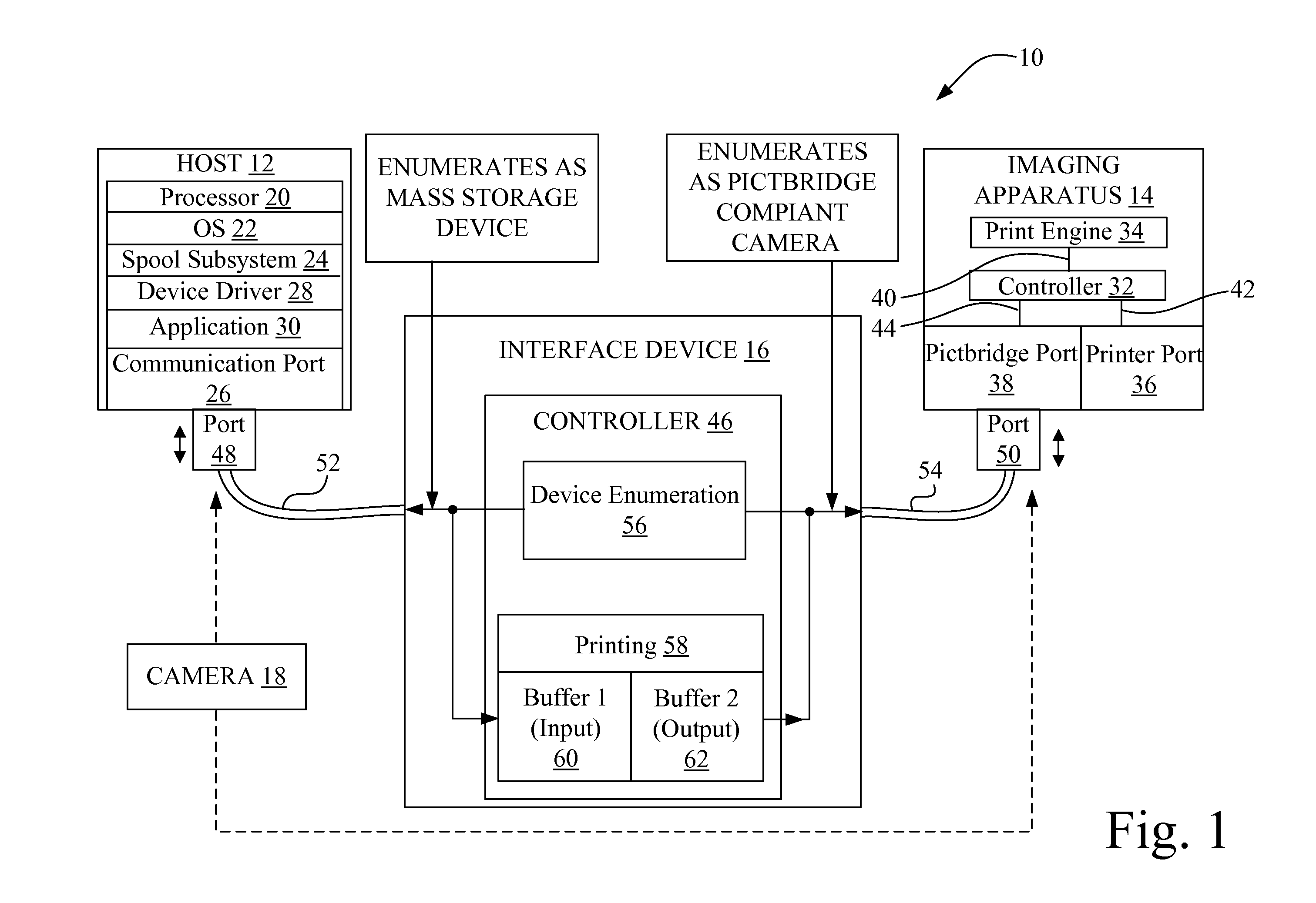 Interface Device for Printing From a Host to an Imaging Apparatus Having a Pictbridge Port