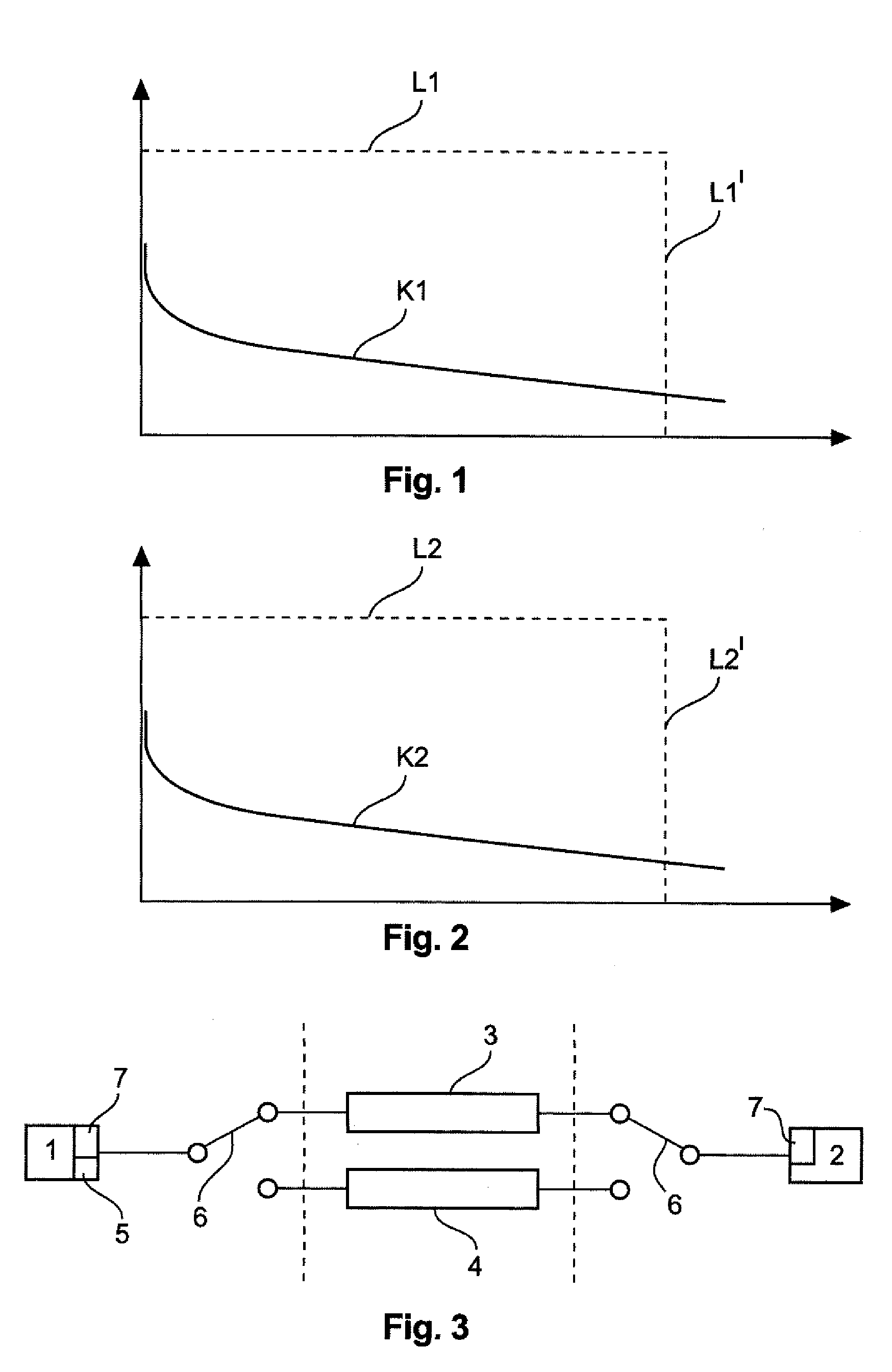 Optimized selection of transmission protocol respecting thresholds