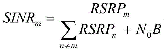 Cross-layer interference coordination optimization method in ultra-dense heterogeneous networks