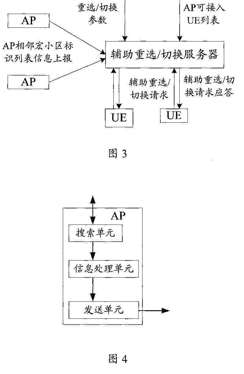 Method, device and system for cell reselecting/switching