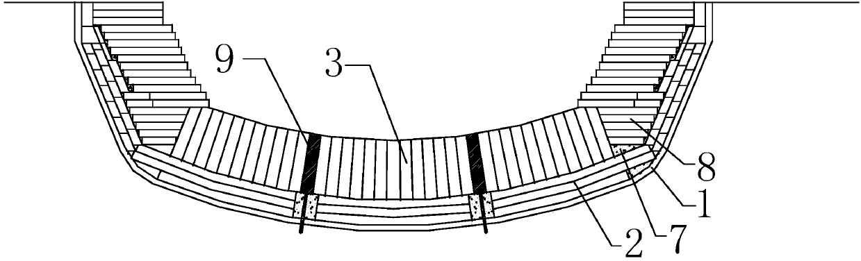 Converter bottom structure with multi-point rider brick deploying and controlling and building method of converter bottom structure