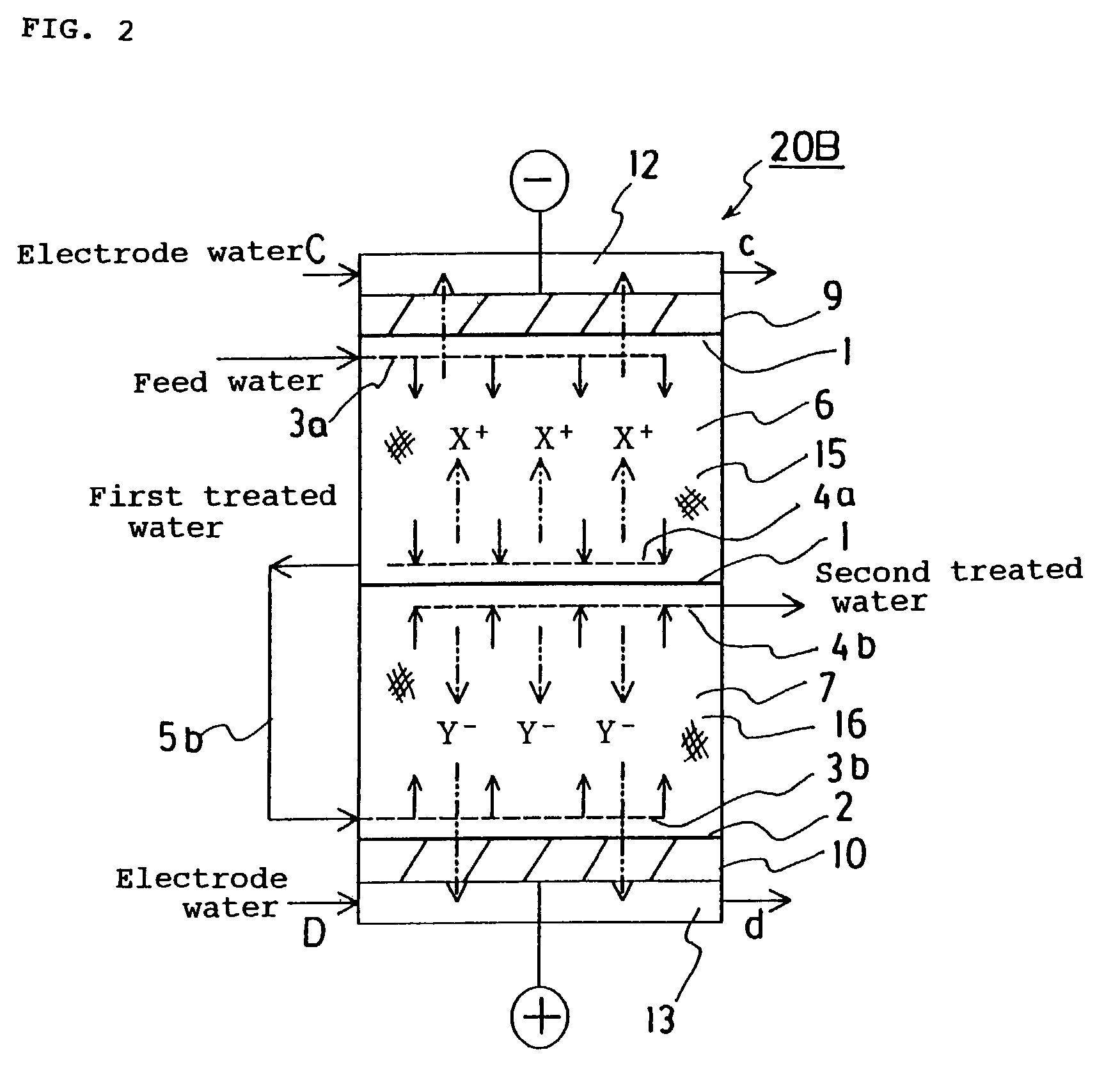 Electrodeionization deionized water producing apparatus