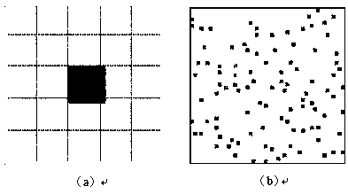 Texture synthesis-based robust steganographic method