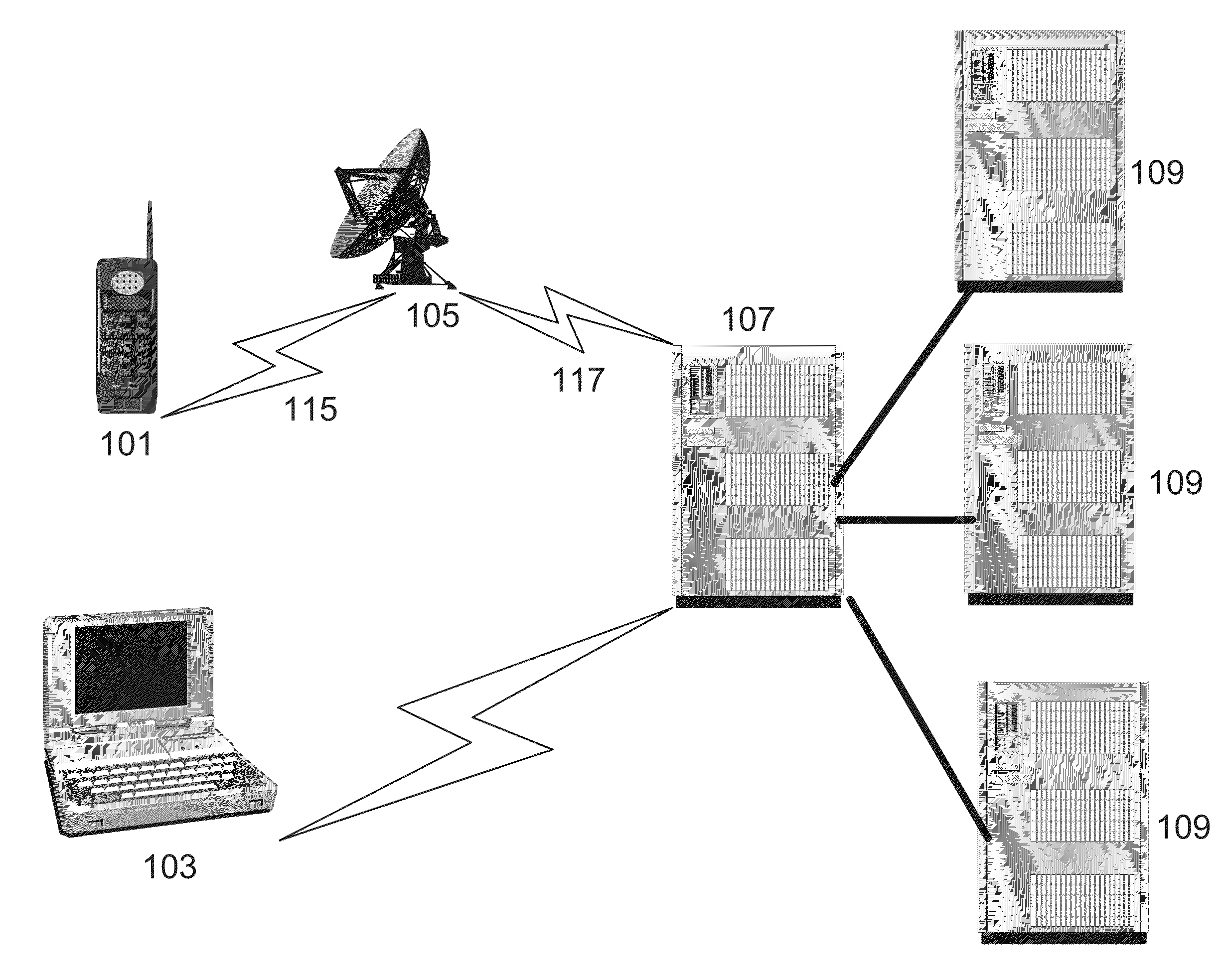 Url-based sticky routing tokens using a server-side cookie jar