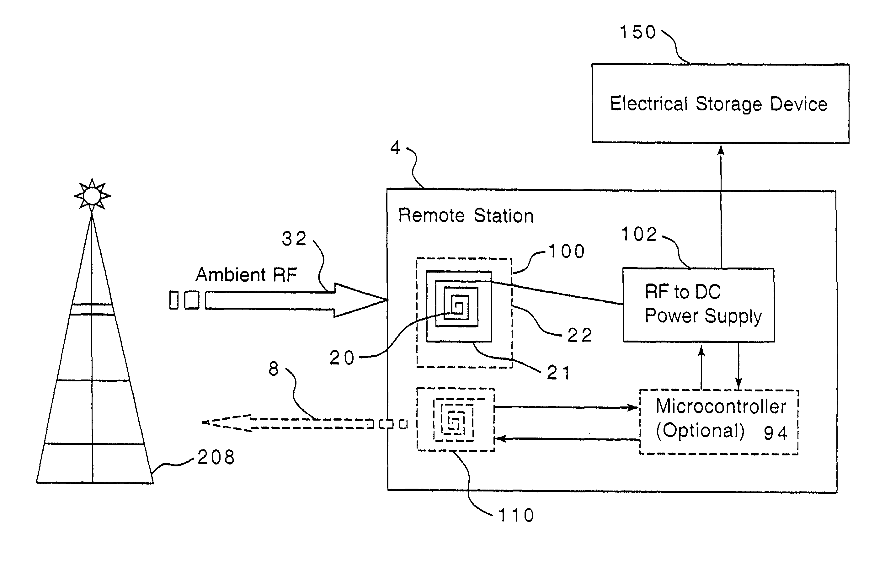 Recharging method and apparatus