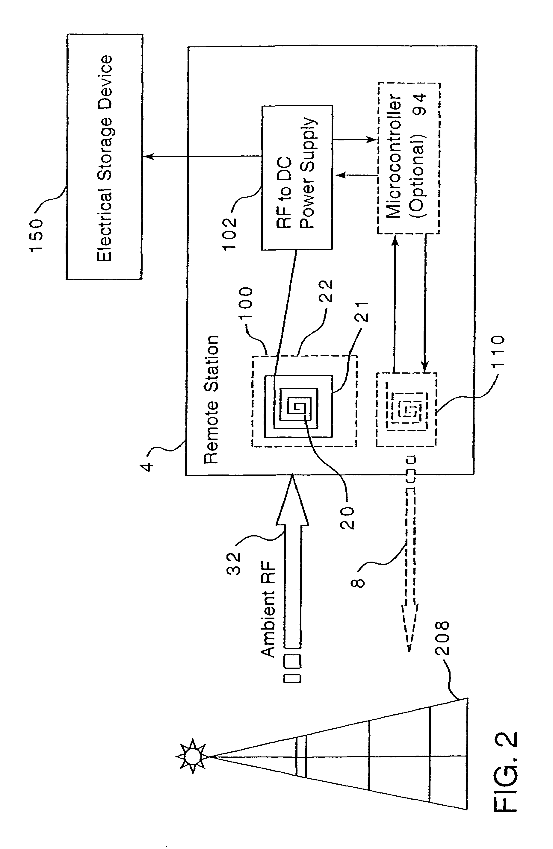 Recharging method and apparatus