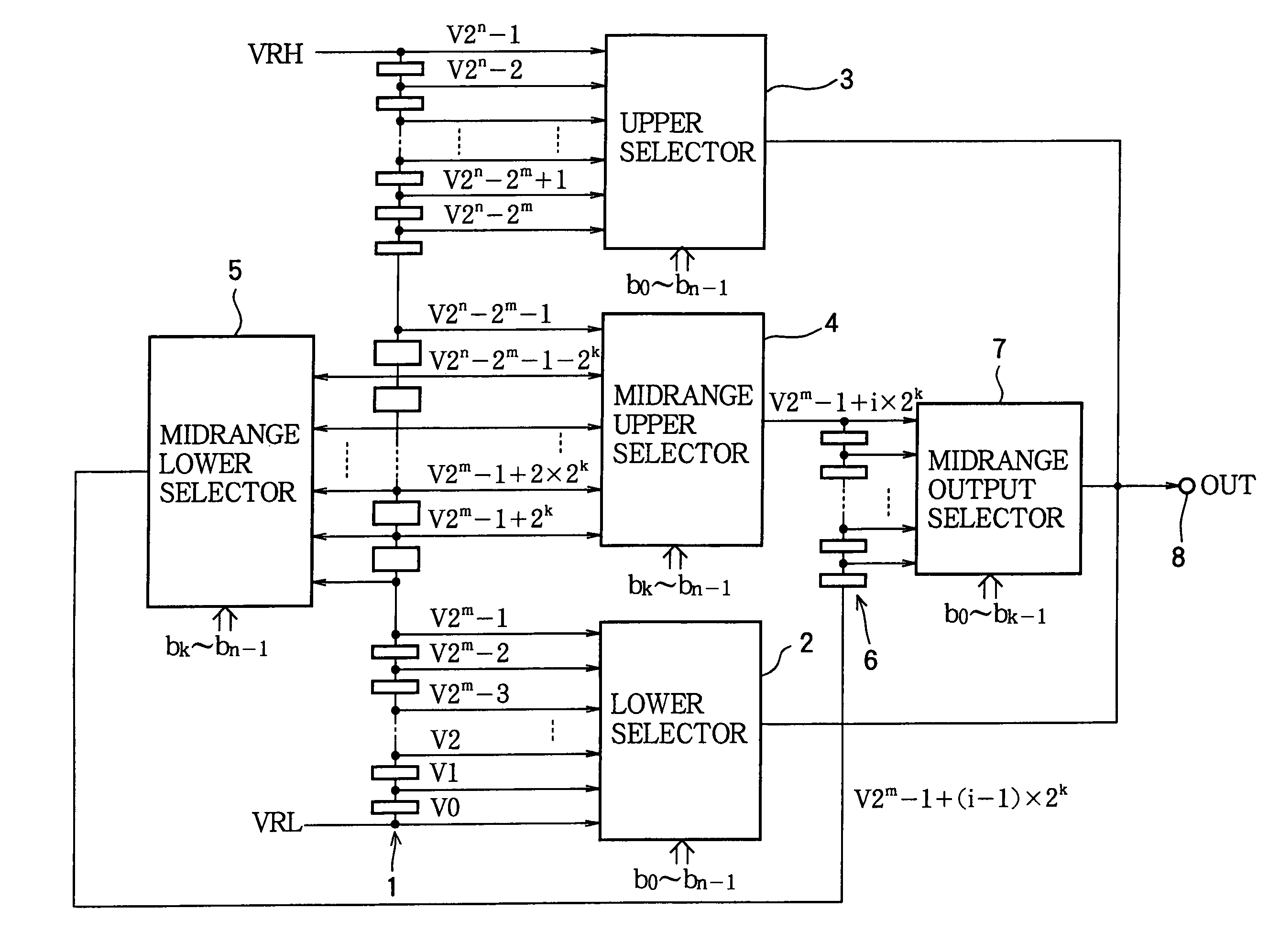 Digital-to-analog converter