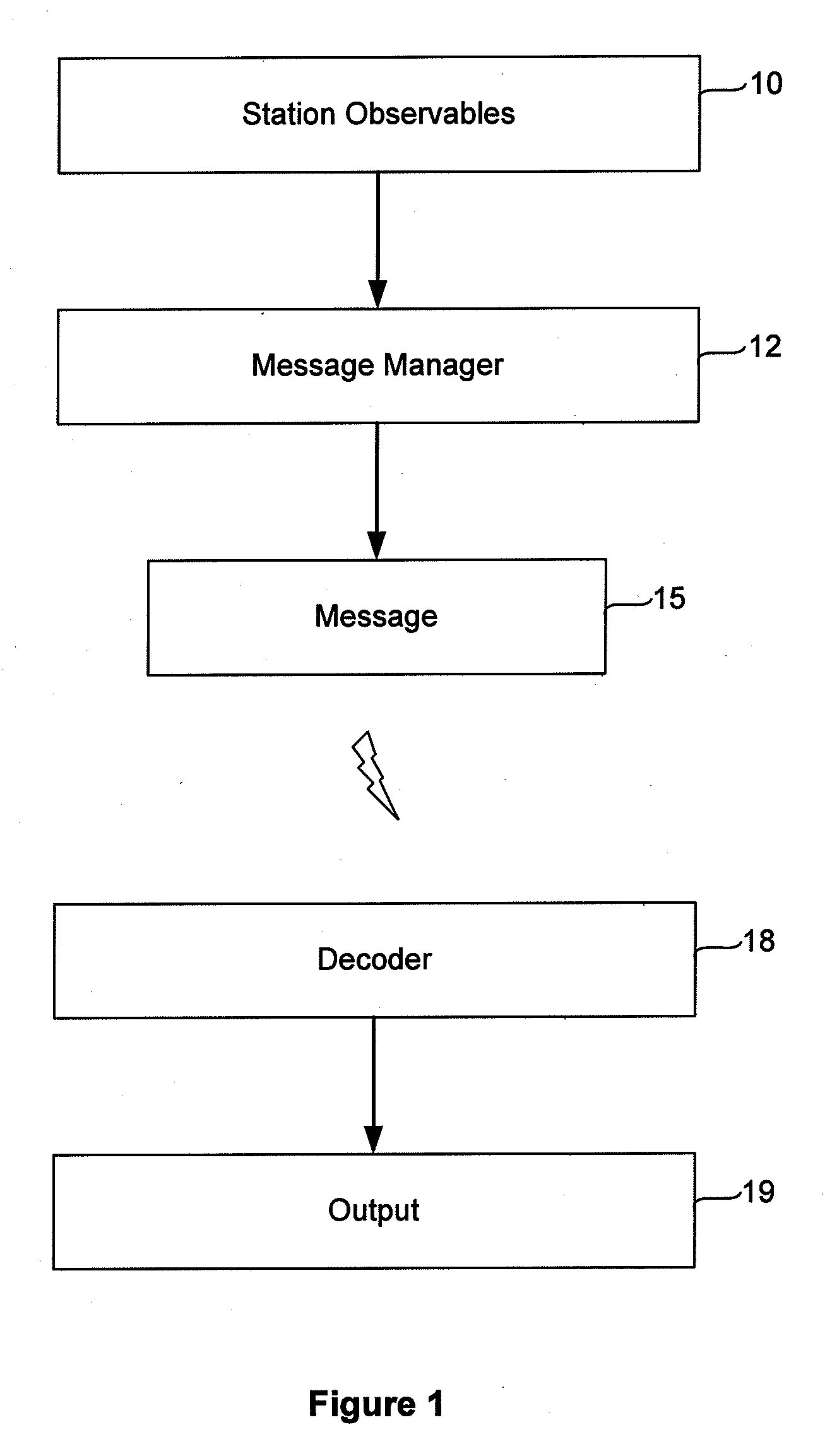 Continuous Tracking Counter for Enabling Cycle-slip Free Messages in a Network of Global Navigation System Satellite Receivers