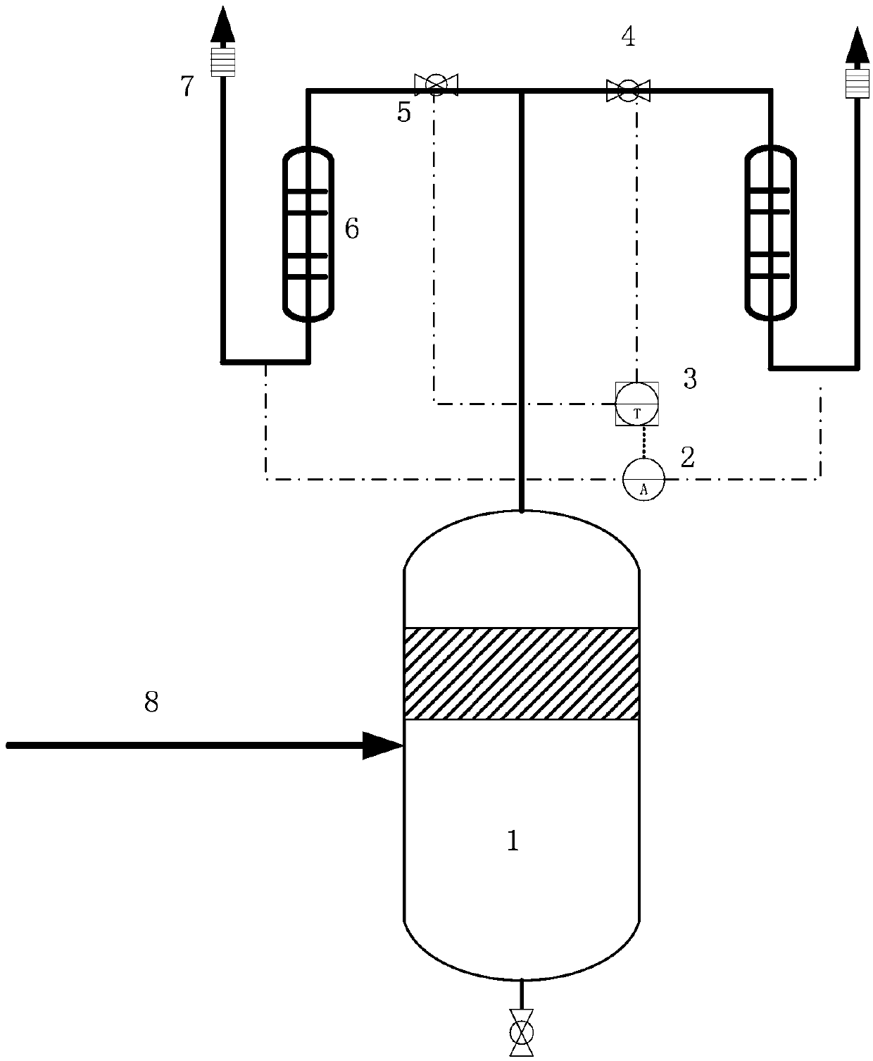 Safe adsorption treatment device and method for hydrogen-containing purge gas