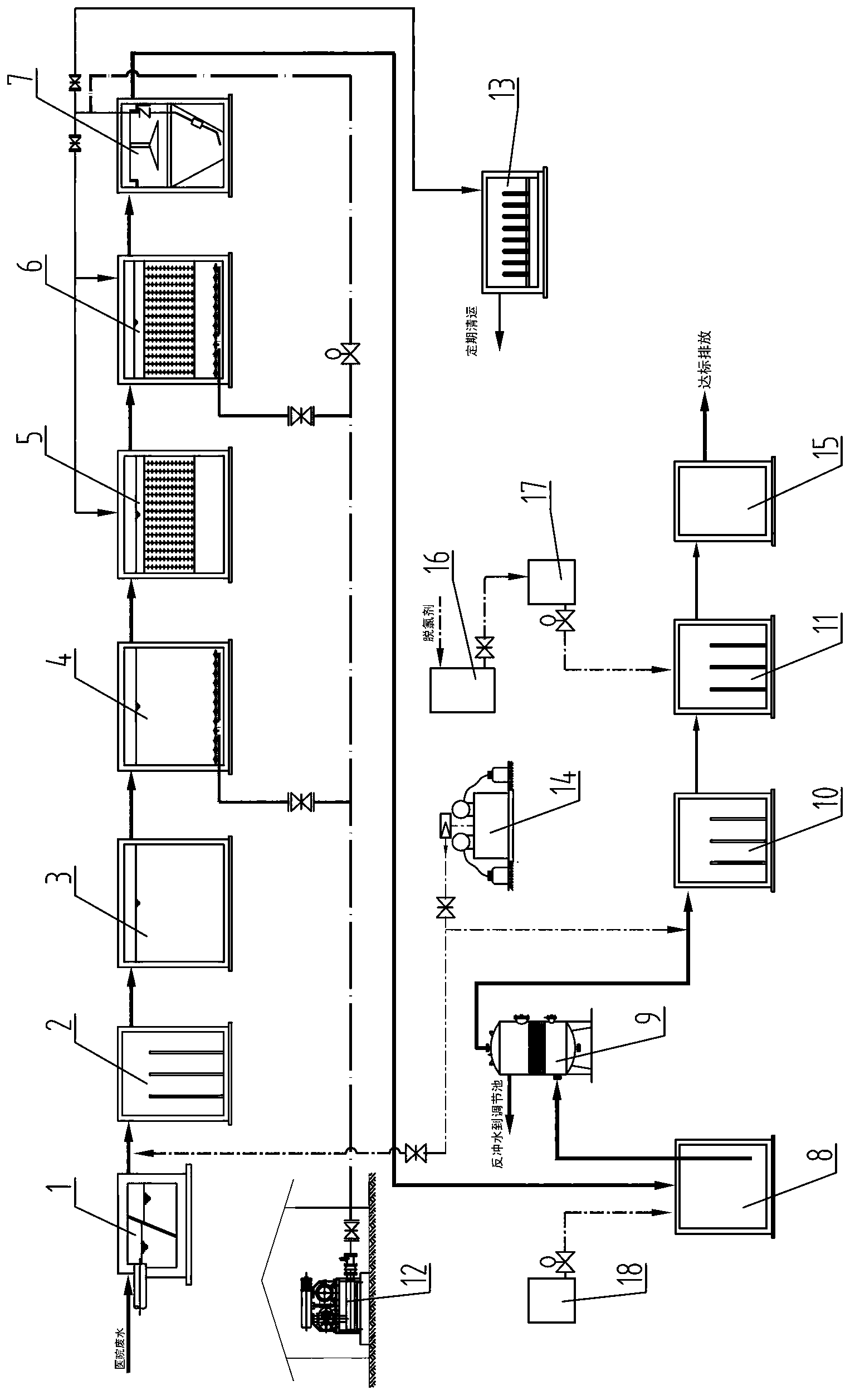 Hospital sewage treatment system