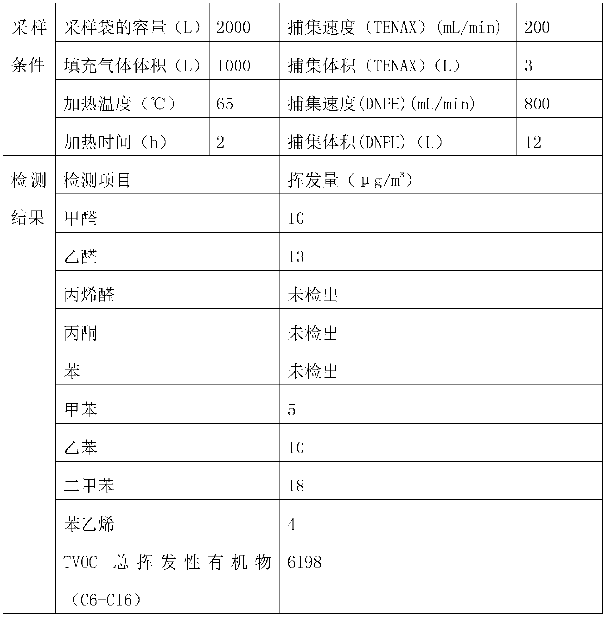 An activator for water transfer printing