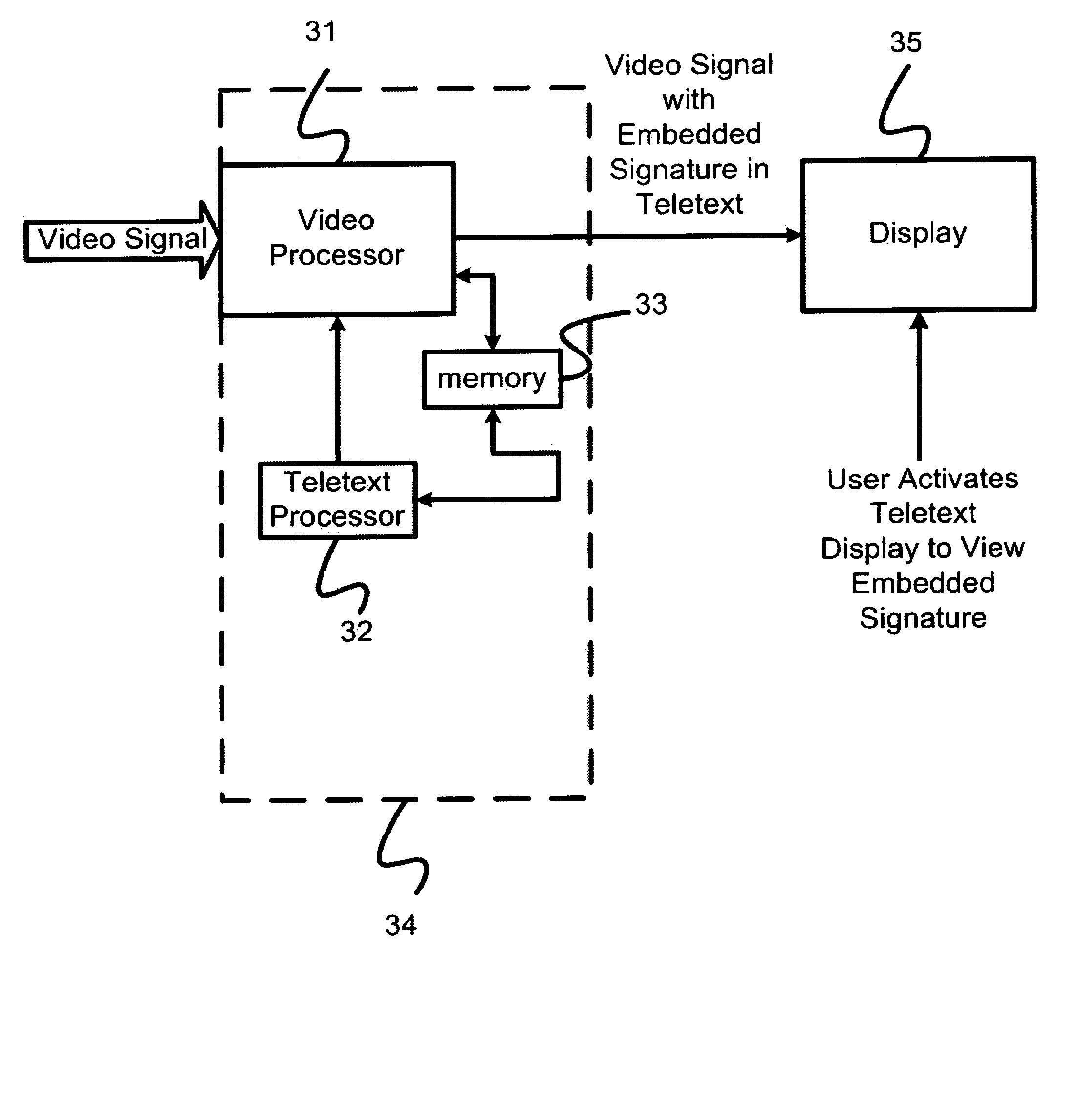 Set-top software mechanism for insertion of a unique non-intrusive digital signature into video program content