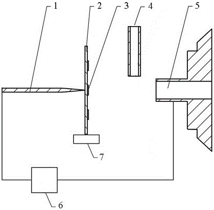 Mass spectrum ion source device