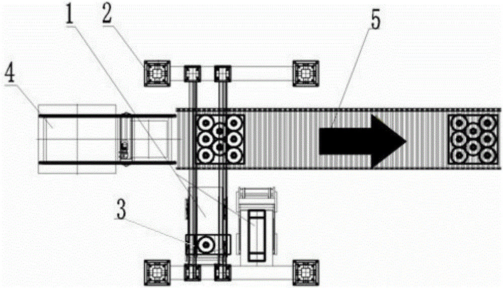 Automatic polyester film roll palletizing system system with pneumatic shaft gripper