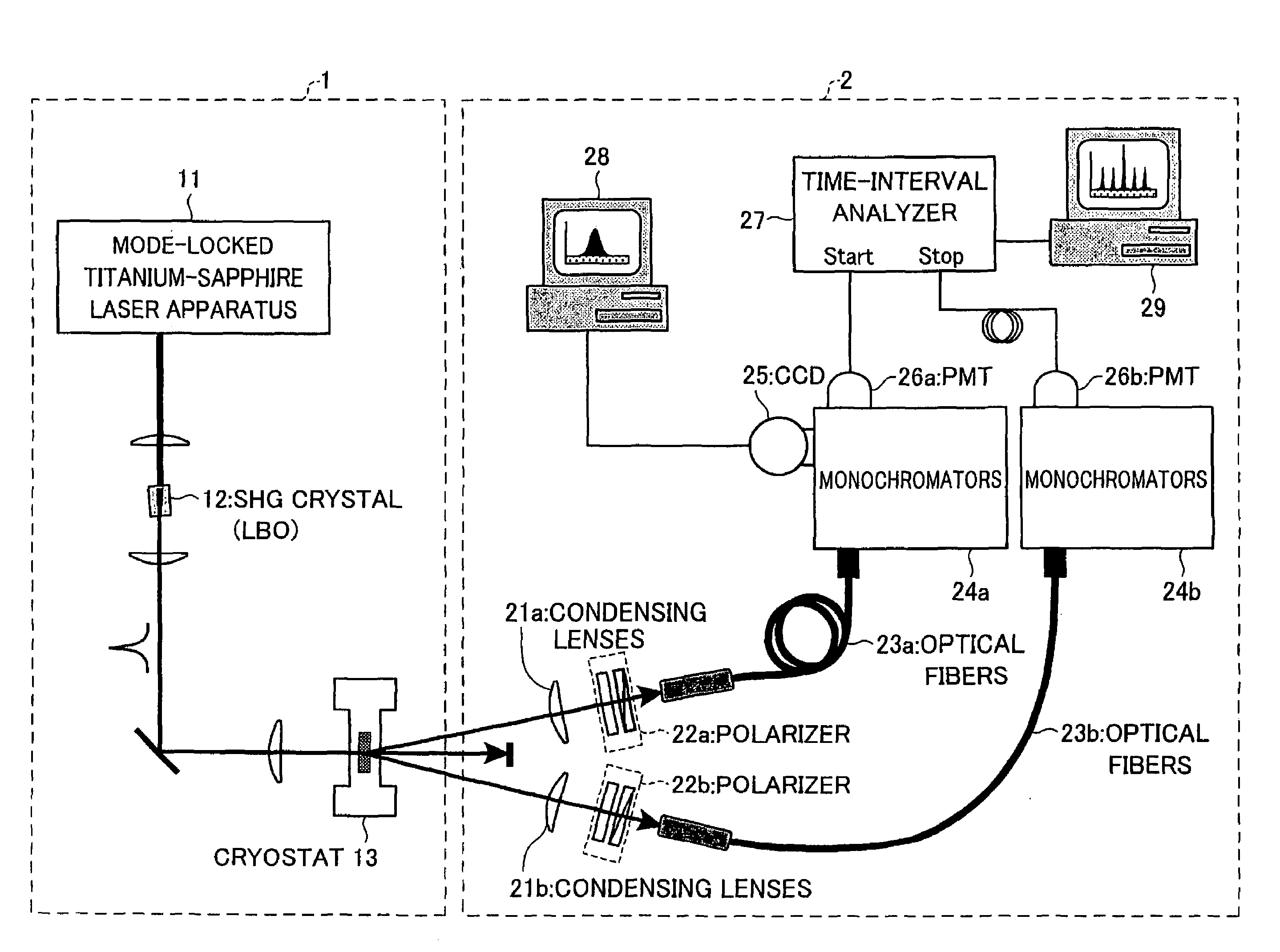 Method for generating quantum-entangled photon pairs