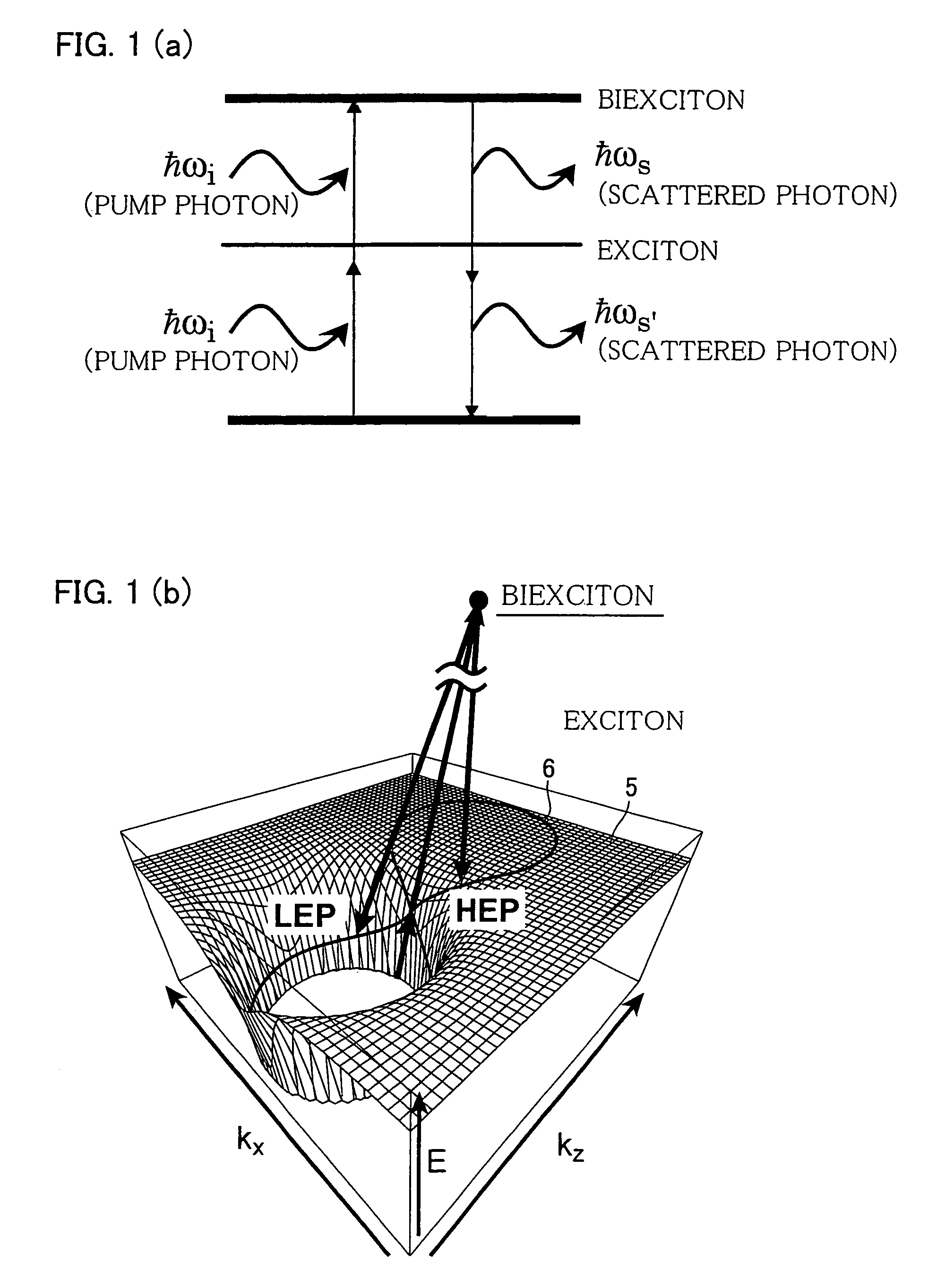 Method for generating quantum-entangled photon pairs