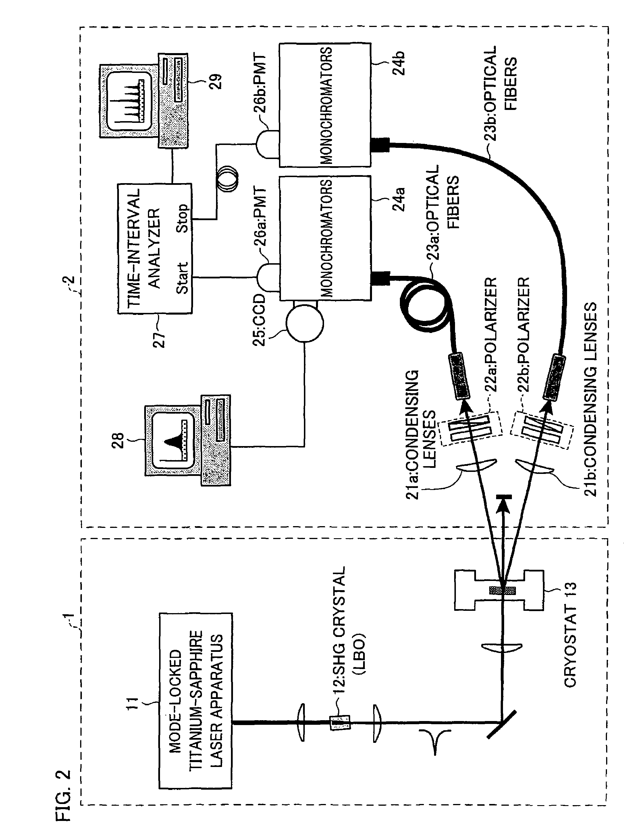 Method for generating quantum-entangled photon pairs