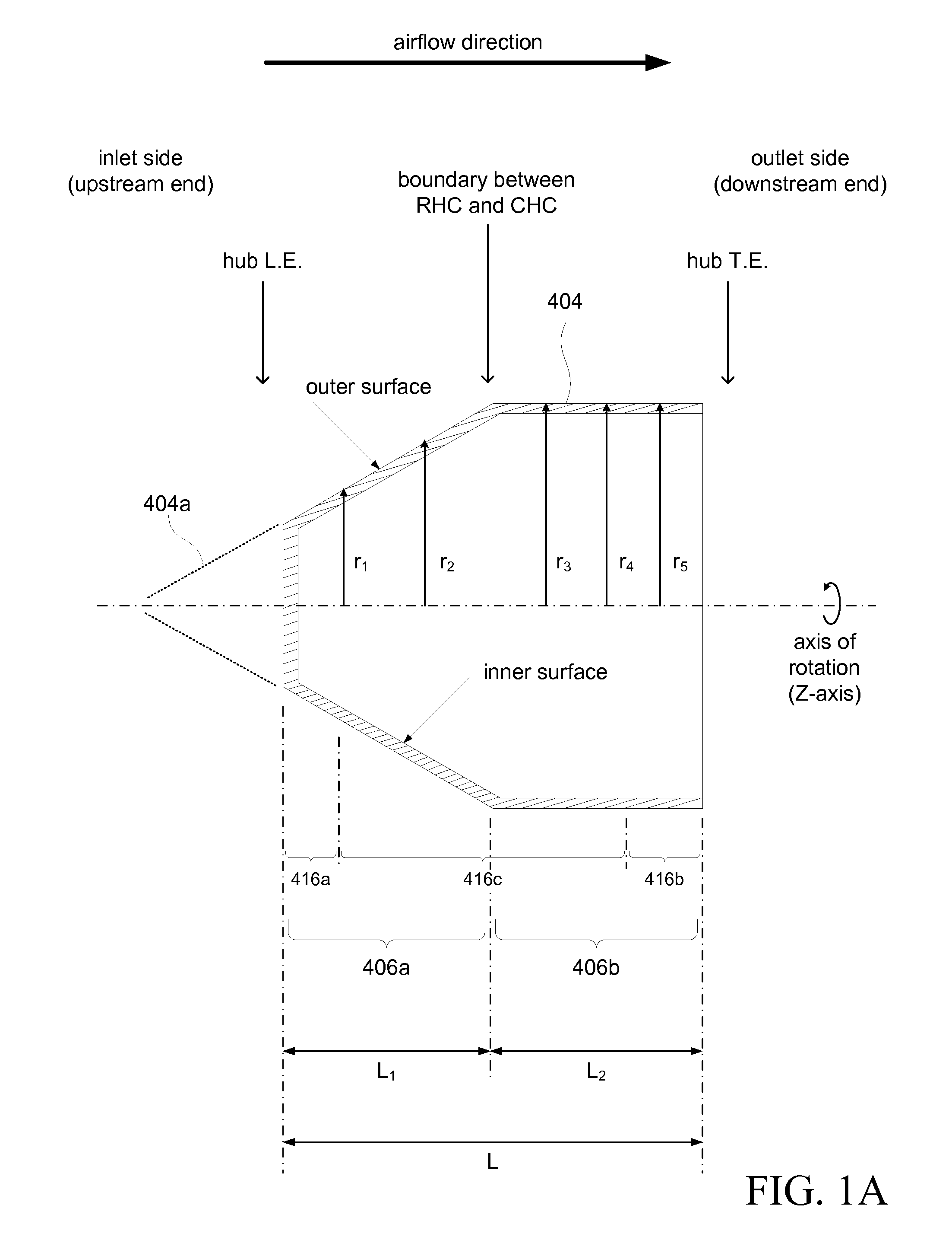 Fan with area expansion between rotor and stator blades