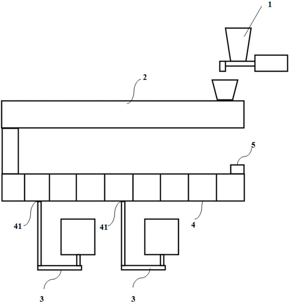 Grafting reaction device and use method thereof