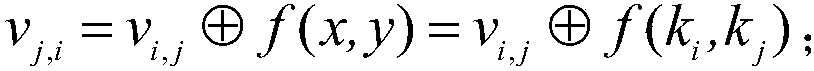 AES mask encryption method resisting high order power consumption analysis