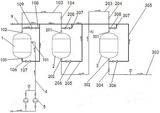 Skid-mounted water injection well circulating well washing device and circulating well washing technique