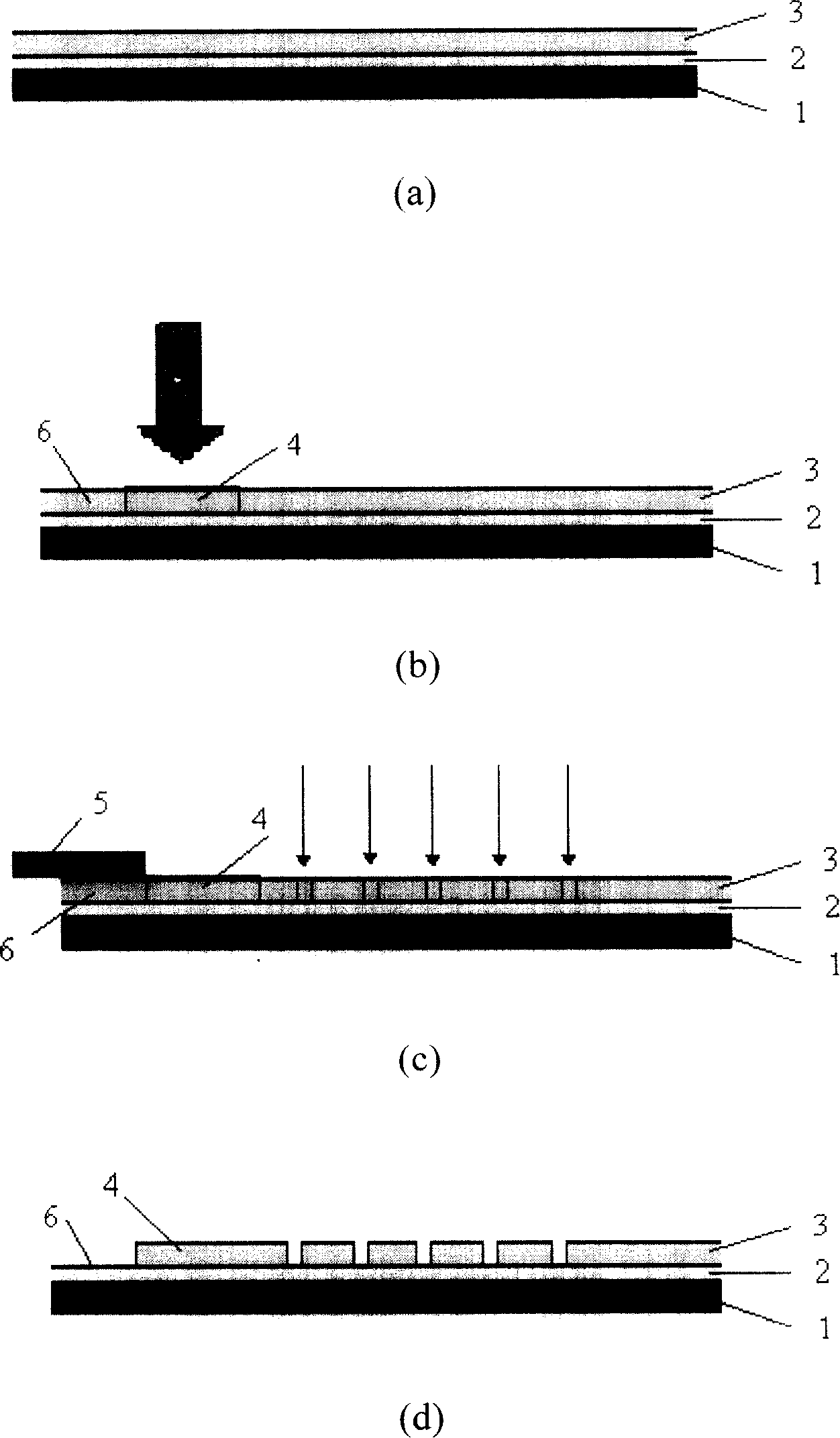 Pholithography and wafer forming by the same