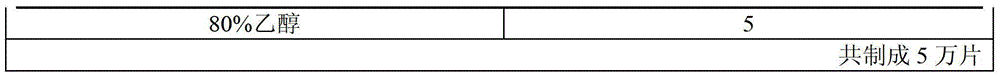 The preparation method of theophylline sustained-release tablet