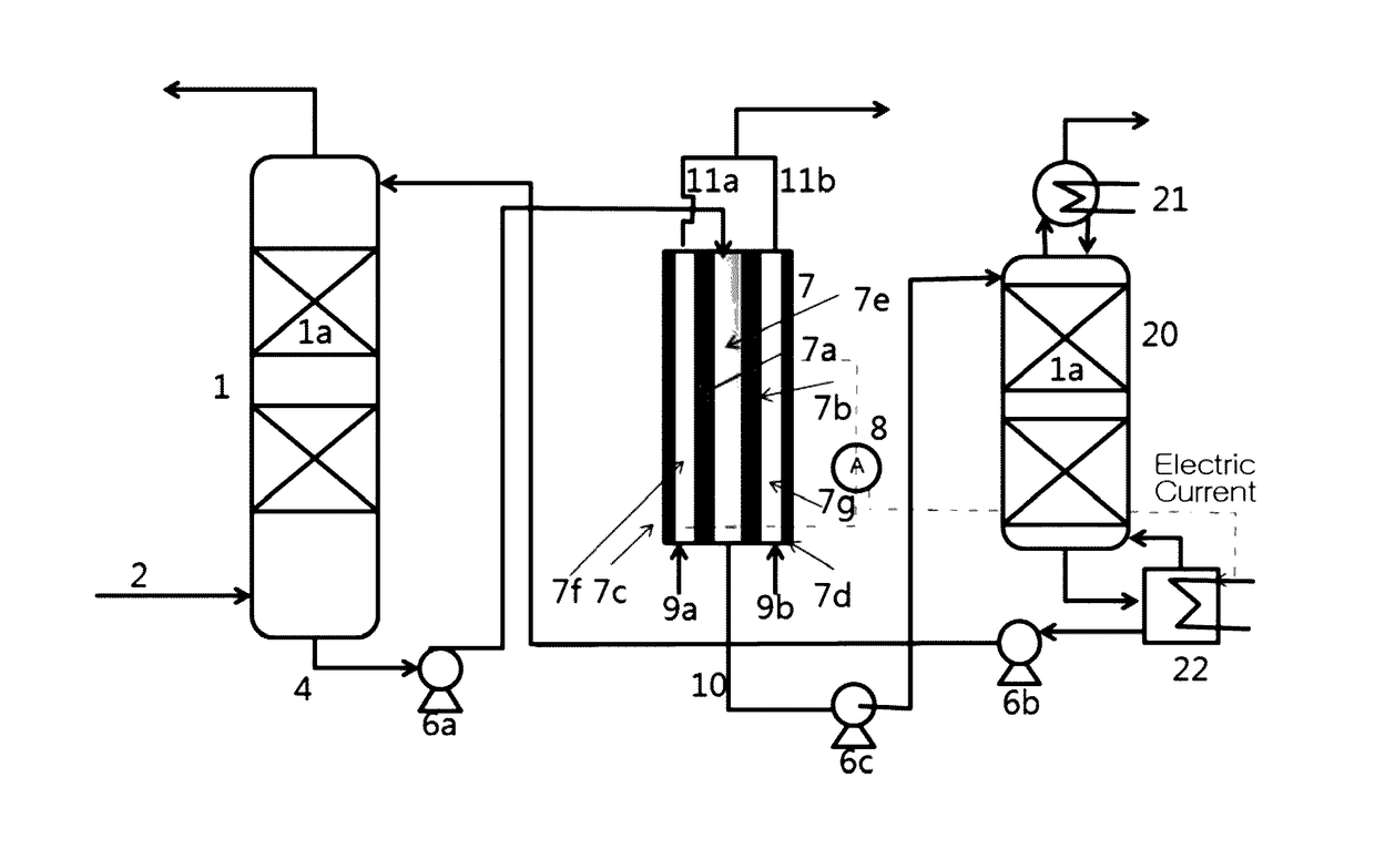 Carbon dioxide collecting apparatus and method using independent power generation means