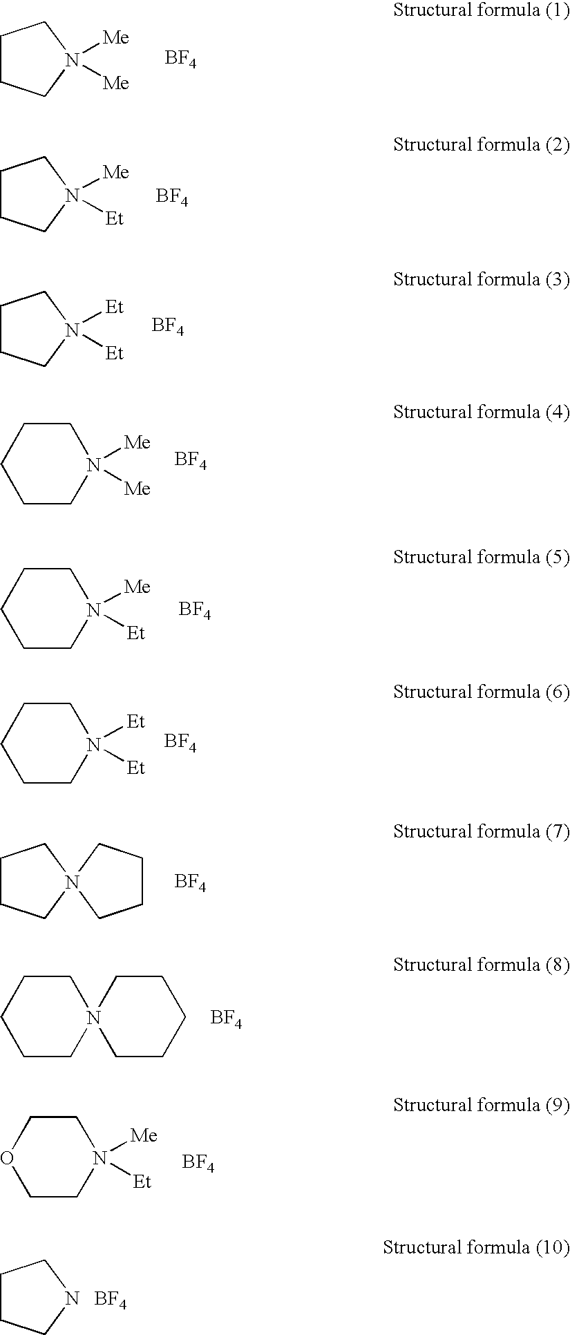 Additive for non-aqueous liquid electrolyte, non-aqueous liquid electrolyte secondary cell and non-aqueous liquid electrolyte electric double layer capacitor