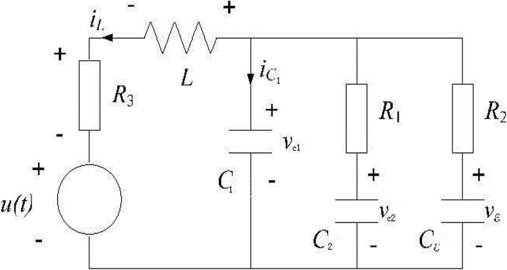 Modeling and control methods for complex circuit systems with tiny inductance or capacitance