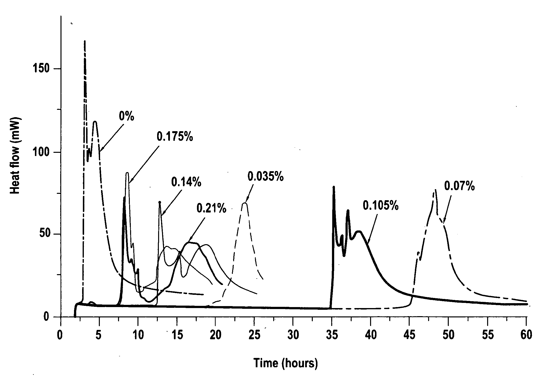 Cement Retarder Systems, and Retarded Cement Compositions