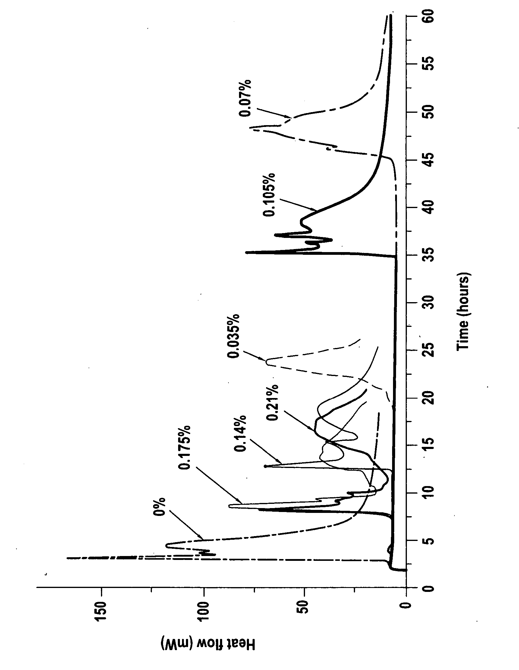 Cement Retarder Systems, and Retarded Cement Compositions