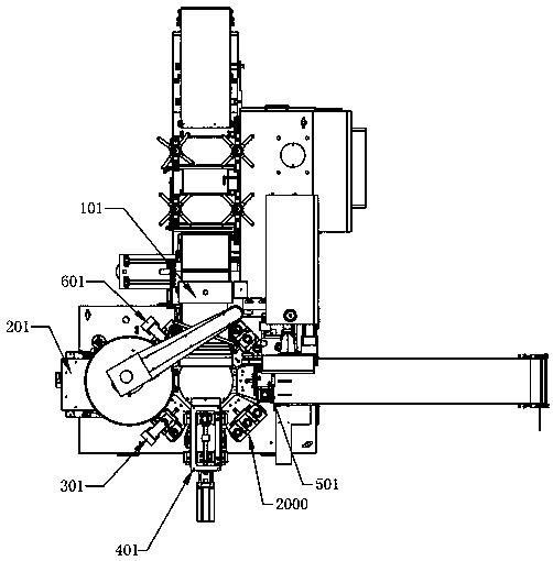 Multi-filling forming device with ring station