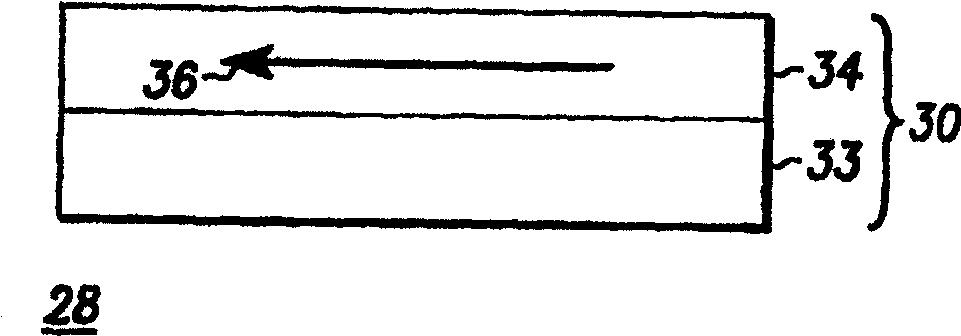 Magnetoelectronics information device having a compound magnetic free layer