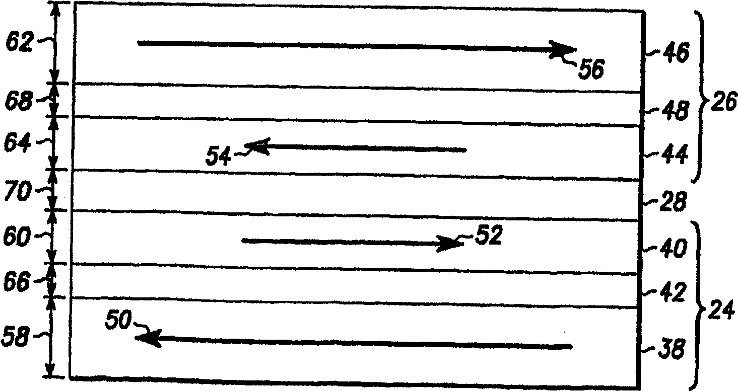 Magnetoelectronics information device having a compound magnetic free layer