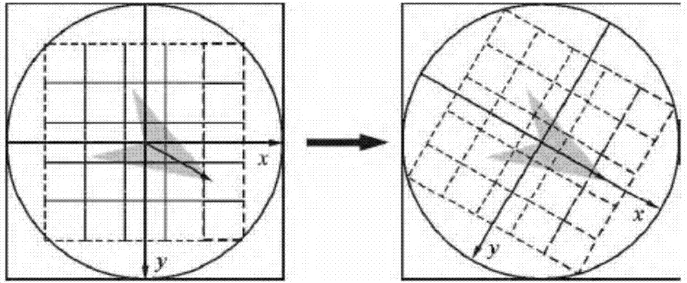 Power equipment image processing method