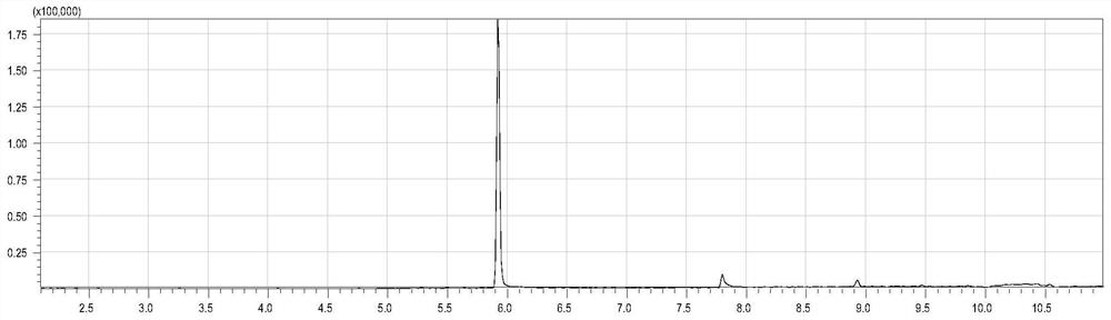 A method for detecting octamethylcyclotetrasiloxane content in textiles by gas chromatography-mass spectrometry