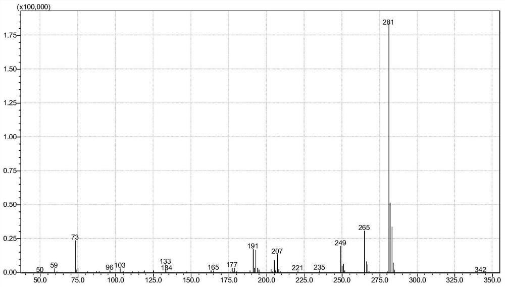 A method for detecting octamethylcyclotetrasiloxane content in textiles by gas chromatography-mass spectrometry