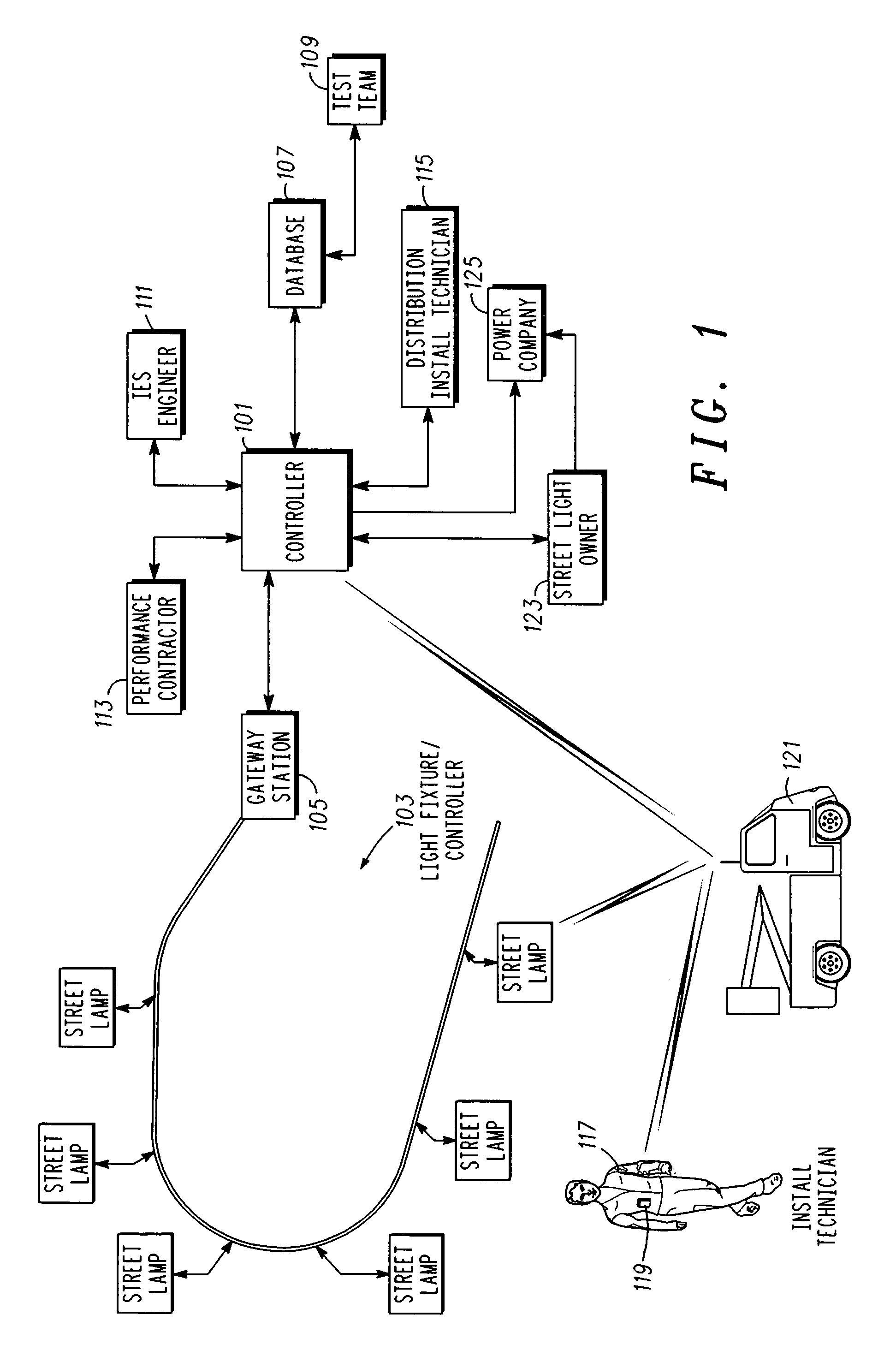 Adaptive energy performance monitoring and control system