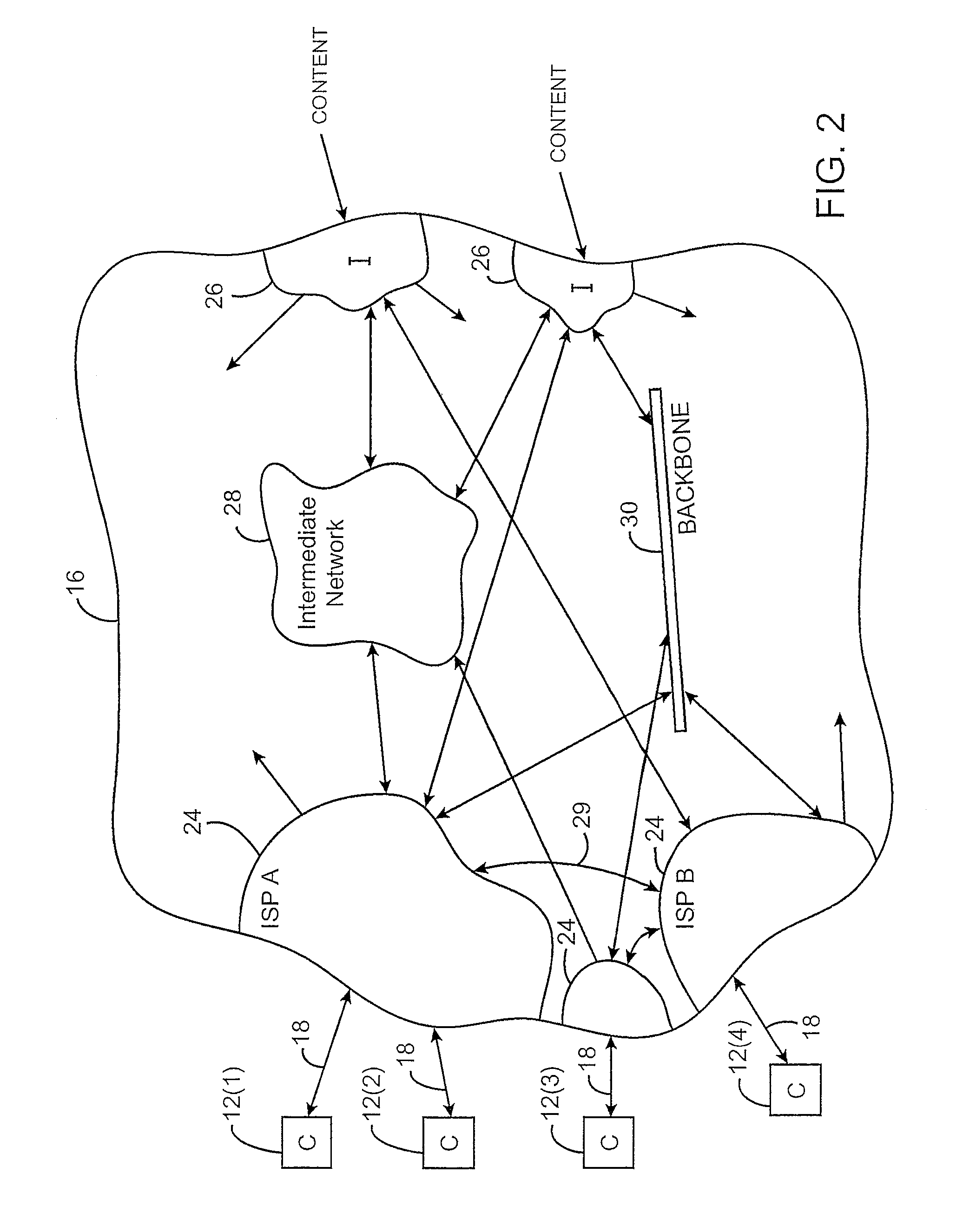 Content distribution system for operation over an internetwork including content peering arrangements