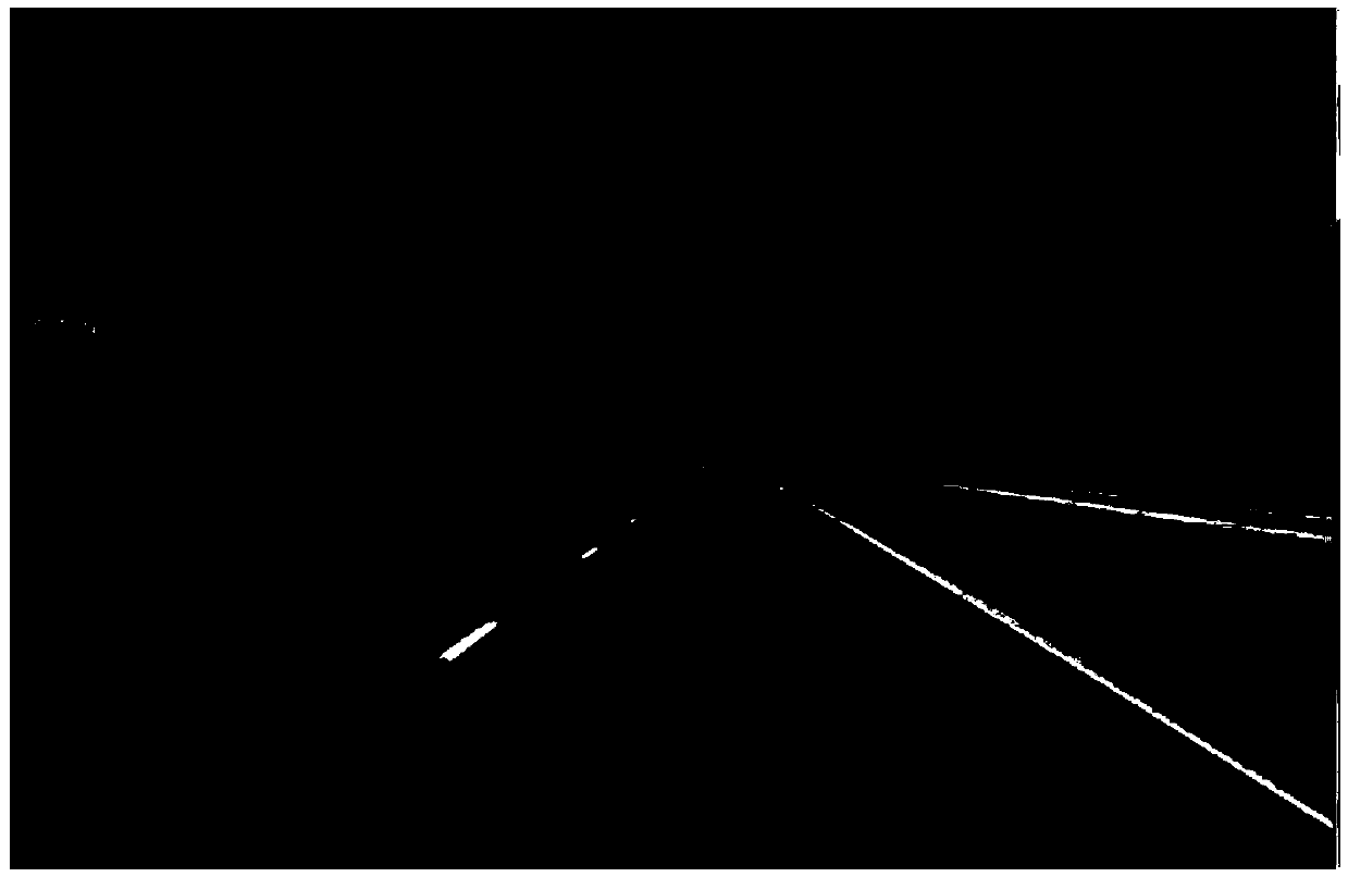 Lane departure warning method based on Hough transform