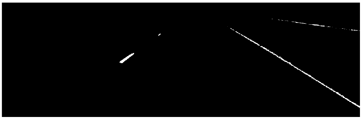 Lane departure warning method based on Hough transform