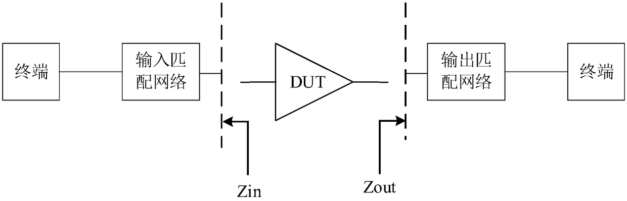 Digital transmission broadband impedance matching network and design method thereof