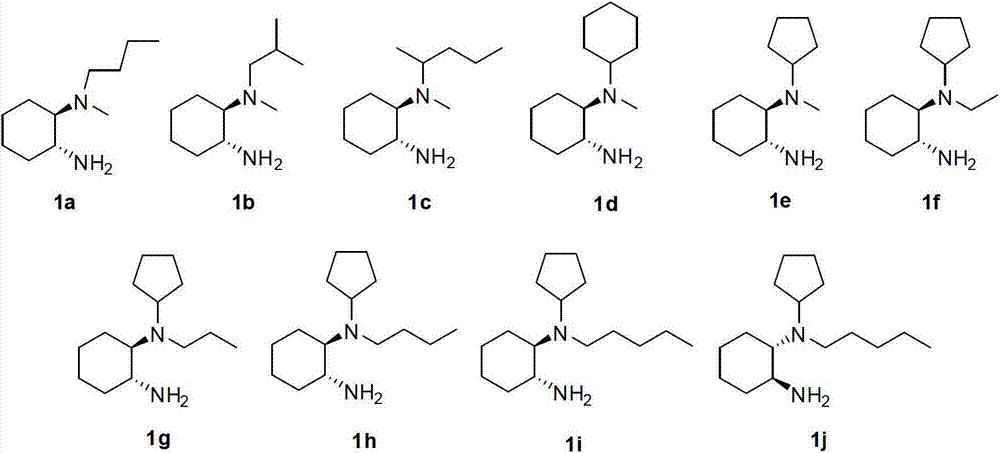 Chirality N, N-dialkyl-1, 2-diaminocyclohexane catalyst as well as preparation method and application thereof