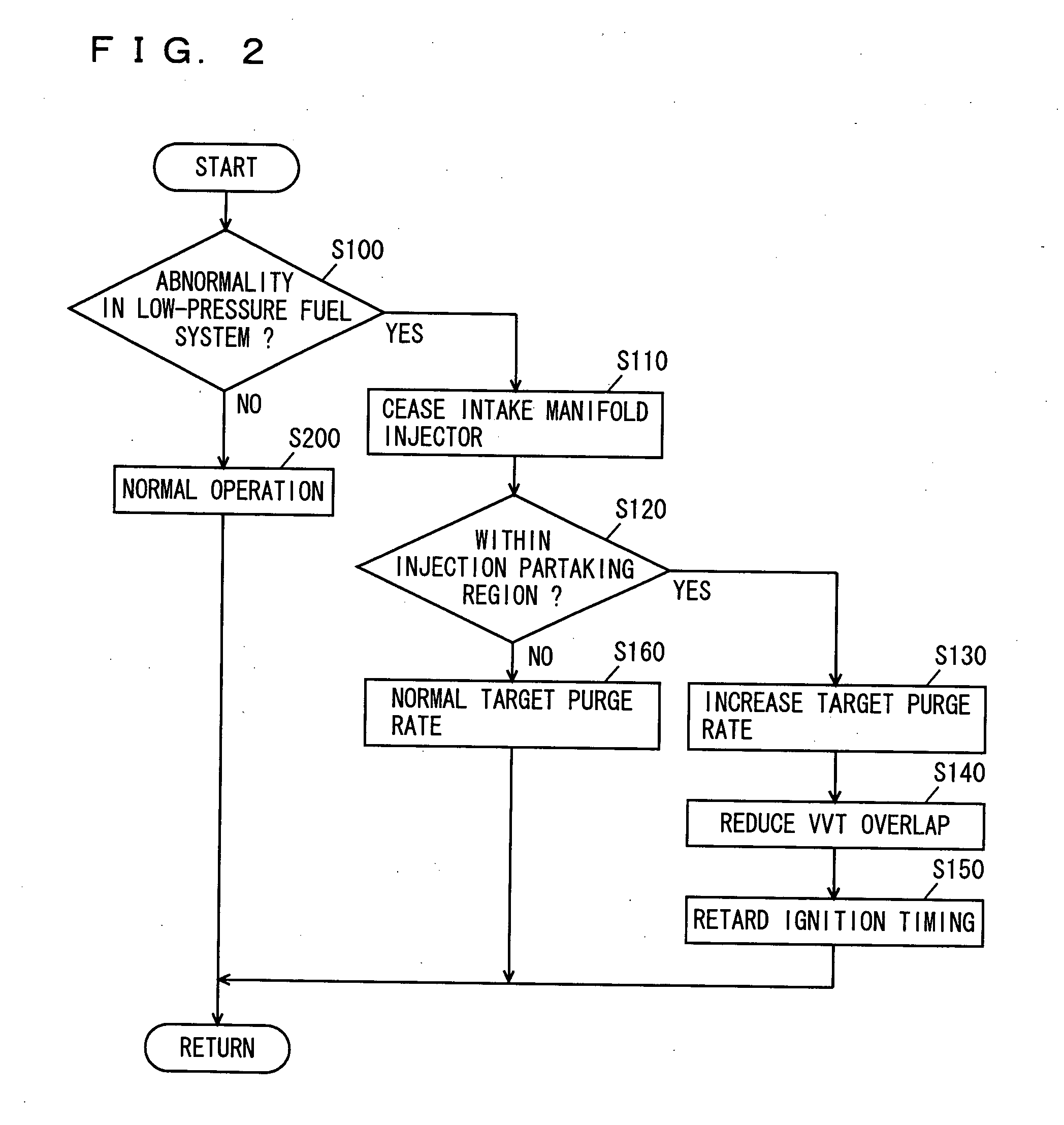 Control apparatus for internal combustion engine